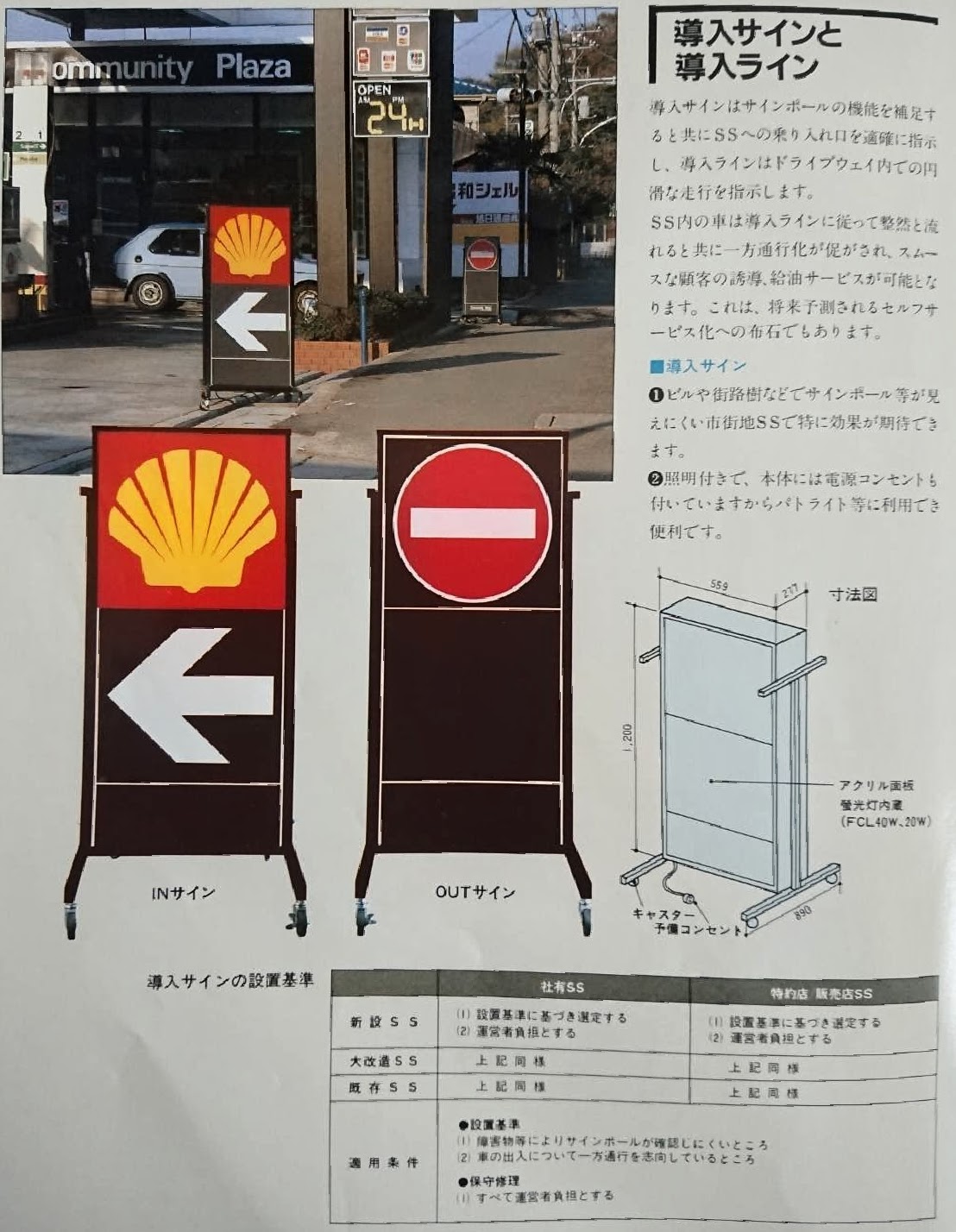 SS用導入サイン