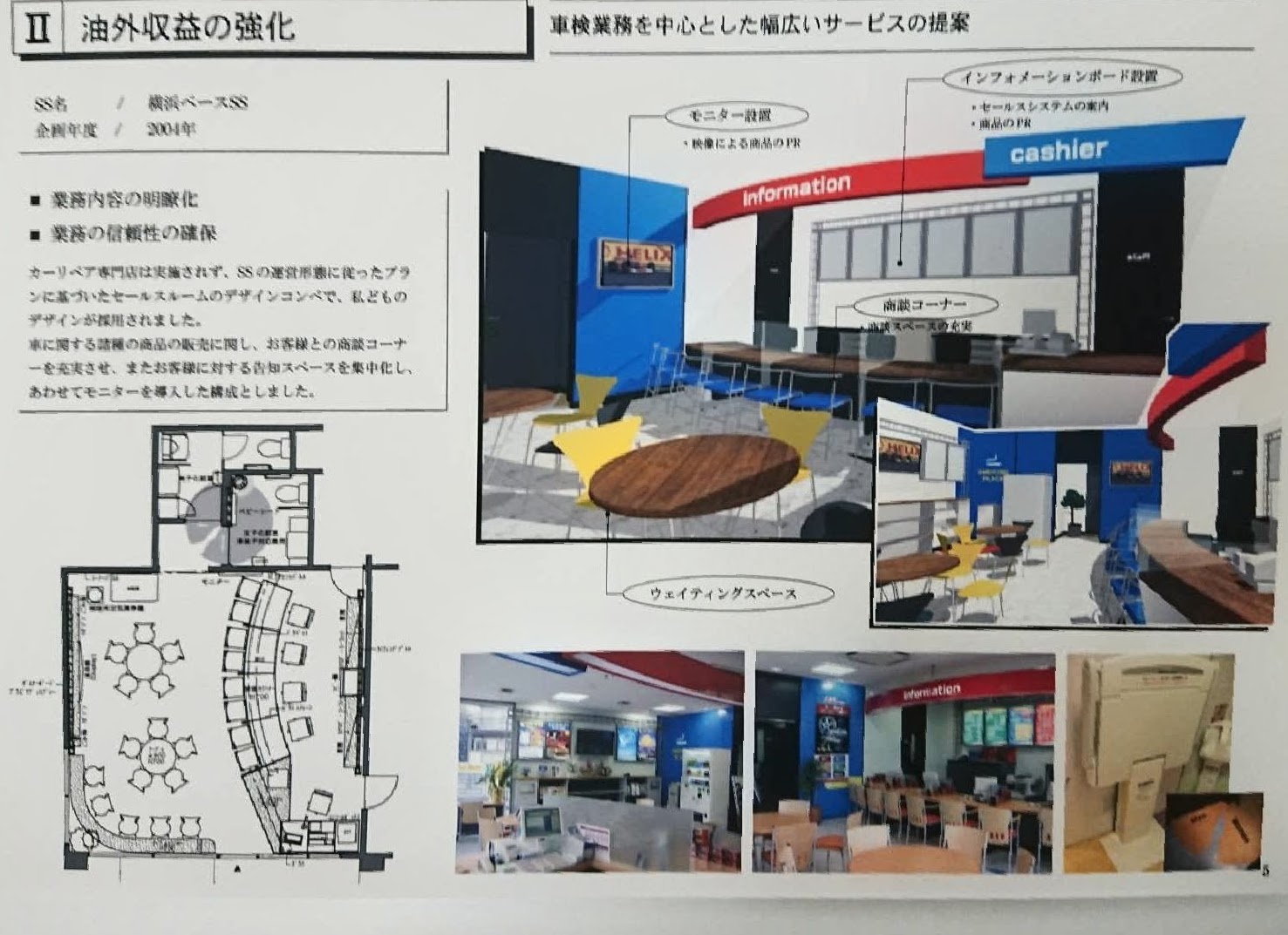 油外収益の強化提案